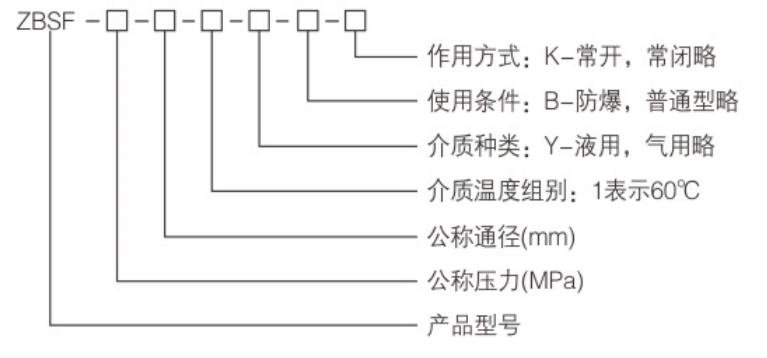 1600304426109772.png ZBSF系列全不锈钢电磁阀2.png
